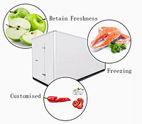Mobile Cold Storage for Perishable Produce
