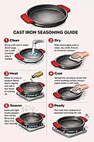 Granny Kitchen Cast Iron Kadai with Silicone Grip Handles | Pre-Seasoned