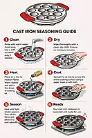 Granny Kitchen Cast Iron Appam Patra| Paniyaram Pan with Handles