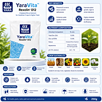 YaraVita Rexolin | Vetrivel Agro Services