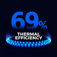 Indane Surya Gas Stove 2 Burner