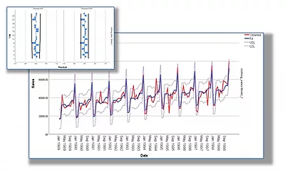 SPSS Forecasting (Module) (with 1 yr sub)