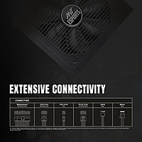 Ant Esports FP650B SMPS – 650W PSU | 80 Plus Bronze | 2 PCIe Connectors | 3 Years Warranty
