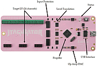 JTAGulator with JTAG Exploitation Learning kit