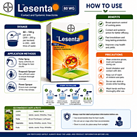 Bayer LESENTA® 80 WG Insecticide (Imidacloprid 40% + Fipronil 40% w/w WG) | Vetrivel Agro Services