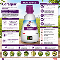 Coragen Insecticide | Vetrivel Agro Services