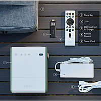 BenQ GS50 Multimedia Projector