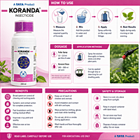 TATA Rallis Koranda Insecticide | Vetrivel Agro Services