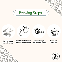 English Breakfast Tea