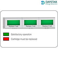 PHOTOVOLTAIC SURGE PROTECTION DEVICE DC