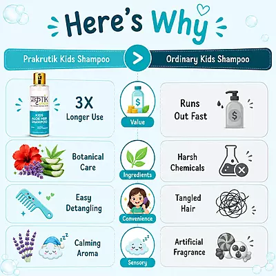 Kids Aloe - Hibi Shampoo