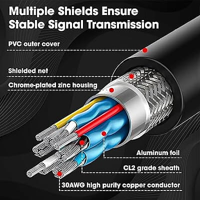 HDMI to HDMI Cable, 4K 60Hz