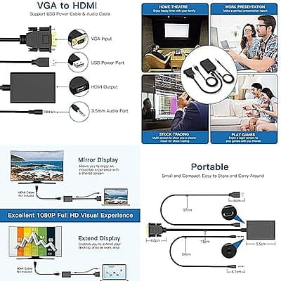 VGA to HDMI Converter Adapter 1080P (Male to Female) for Computer, Desktop, Laptop, PC, Monitor, Projector
