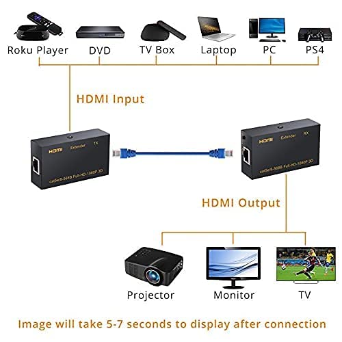 HDMI EXTENDER HDMI EXTENDER