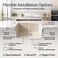 Quartz Edge Single Bowl Sink (Ivory Stone)