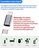iPhone OTG Adapter – USB-C Female to Lightning Male Converter for Data Sync, Charging, Flash Drive, Camera, Keyboard, Mouse ,Compatible with iPhone 14/13/12/11/XR/X/8/7/SE