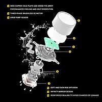 Ant Esports ICE-240 ARGB Liquid Cooler – 240mm AIO | Dual 120mm Fans | White