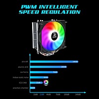 Ant Esports ICE-C400 120mm CPU Air Cooler – Rainbow LED Fan | Hydro Bearing | 65 CFM