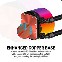 Ant Esports ICE Chroma 240 ARGB Liquid CPU Cooler – 240mm AIO | Dual 120mm PWM Fans