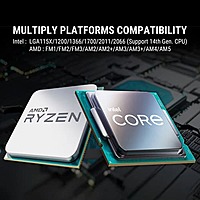 Ant Esports ICE Chroma 240 ARGB Liquid CPU Cooler – 240mm AIO | Dual 120mm PWM Fans