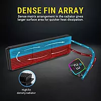 Ant Esports ICE-Flow 360 ARGB Liquid Cooler – 360mm AIO | Triple 120mm Fans | Black