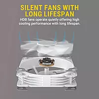Ant Esports ICE-Infinite 360 ARGB Liquid Cooler (White) – 360mm AIO | Triple Fans