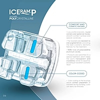 OrthoMetric Iceram-P Polycrystalline Ceramic Bracket Kit