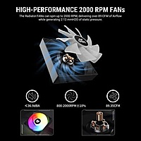 Ant Esports ICEStorm-240 ARGB Liquid CPU Cooler – 240mm AIO | Temp Display | Dual 120mm Fans