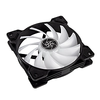 SilverStone All-in-one Liquid Cooler for AM5 & Threadripper TR5 / SP6 (IceGem 360)
