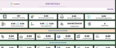 JOBCARD