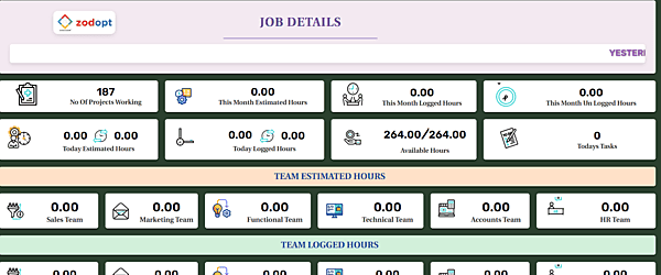 JOBCARD