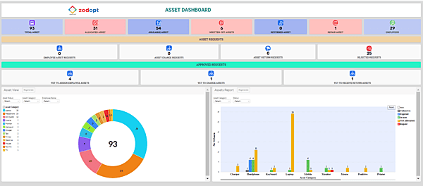 Asset Tracker