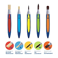 Pelikan griffix brush set of 5 700733 Pelikan griffix brush set of 5 700733