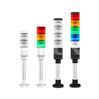 SiRON D041 Series LED Signal Lamp