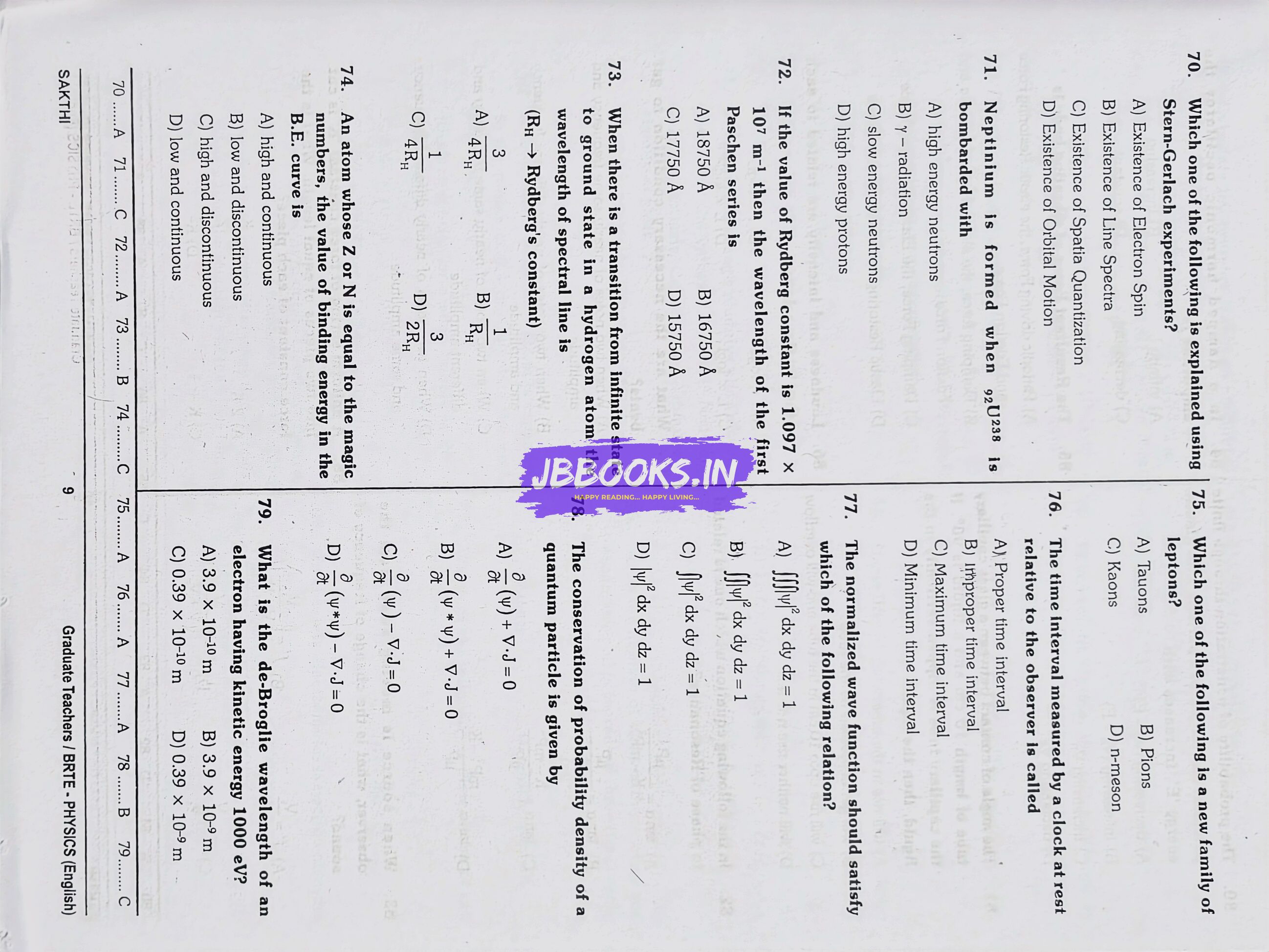 UG TRB Physics 2026 Exams - Graduate Teachers and Block Resource Teacher Educators