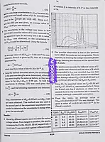 UG TRB Physics 2026 Exams - Graduate Teachers and Block Resource Teacher Educators