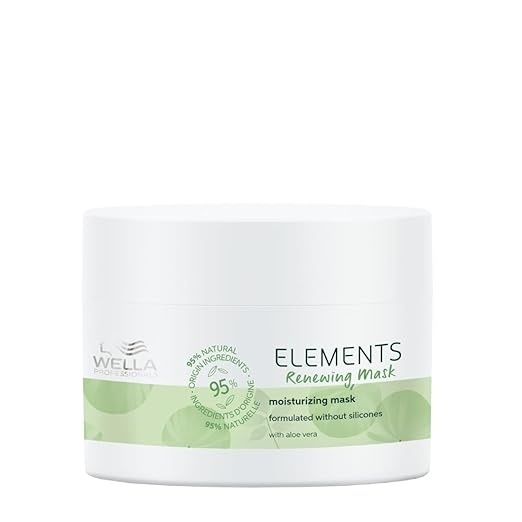 Wella Professionals Elements Mask 250 ml