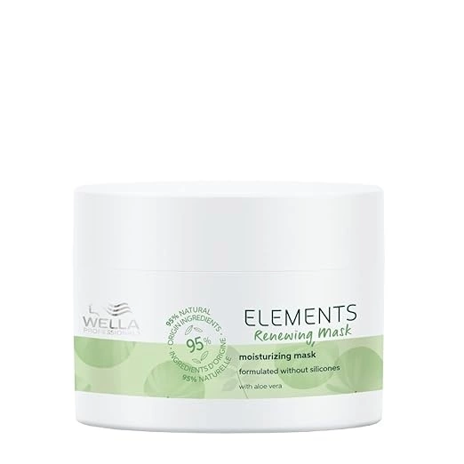 Wella Professionals Elements Mask 250 ml