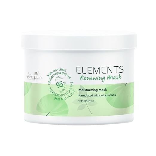 Wella Professionals Elements Mask 500 ml