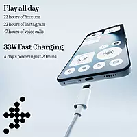 Nothing Phone (3a) Lite