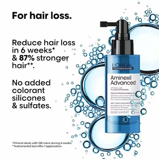 Loreal Aminexil Advanced