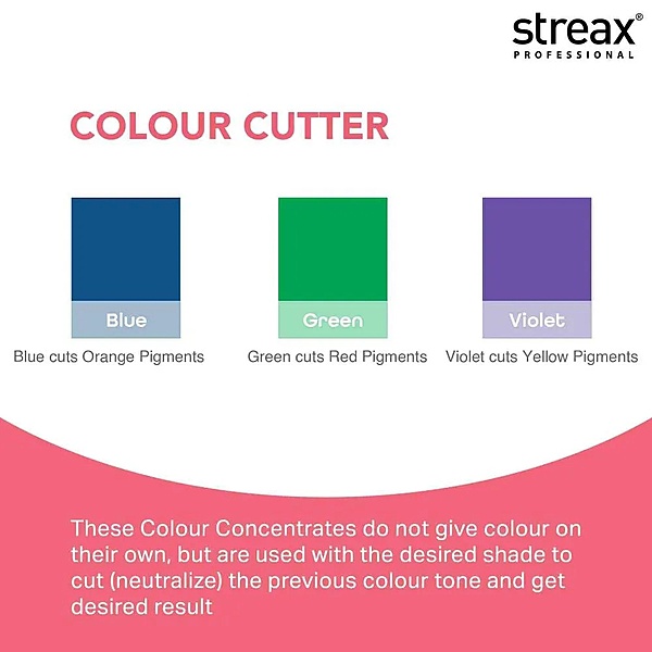 Streax Voilet Cutter