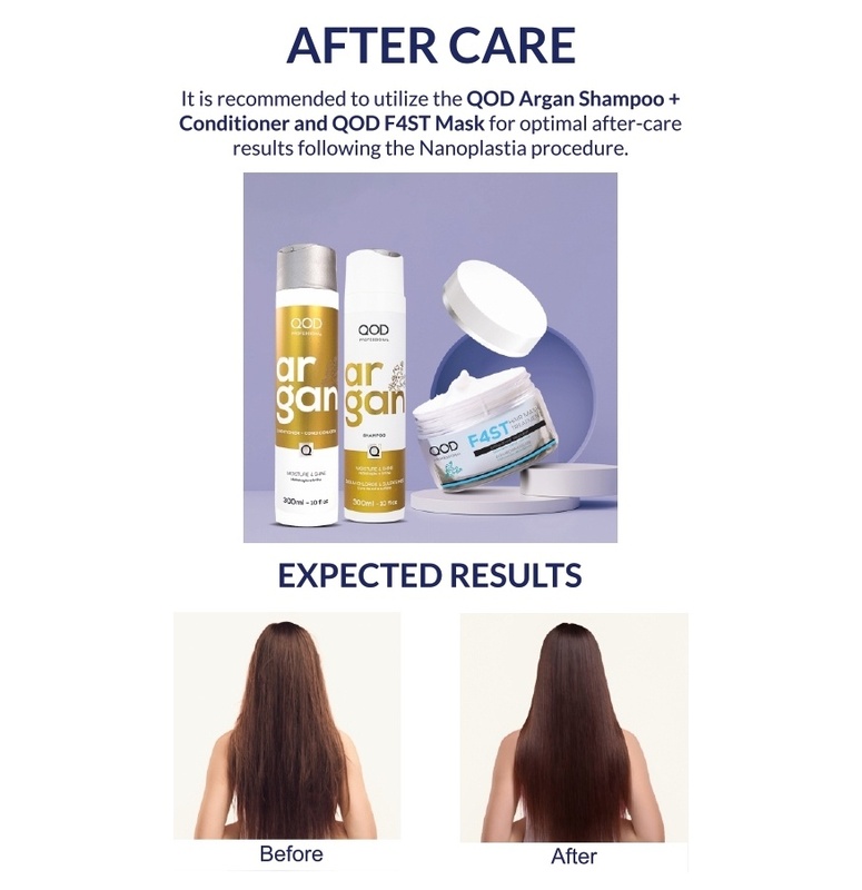 De Fabulous Brazilian Nanoplastia Treatment