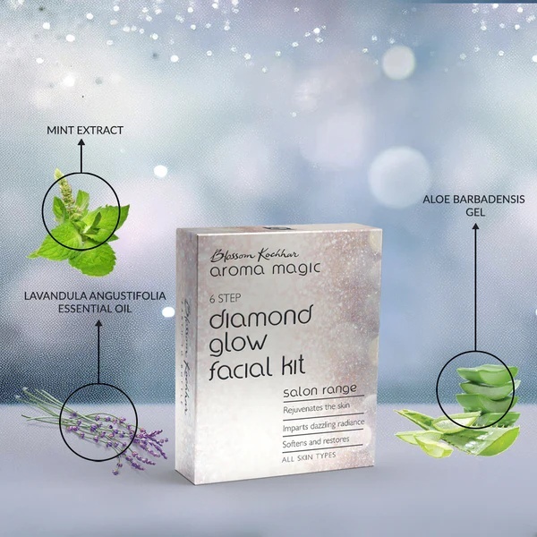 Aroma Magic Diamond Kit