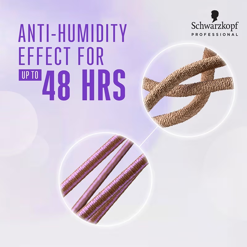 Schwarzkopf Frizz Away Shampoo 1000 ml