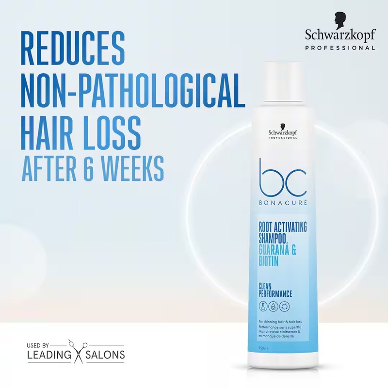Schwarzkopf Professional Bonacure Root Activating Shampoo