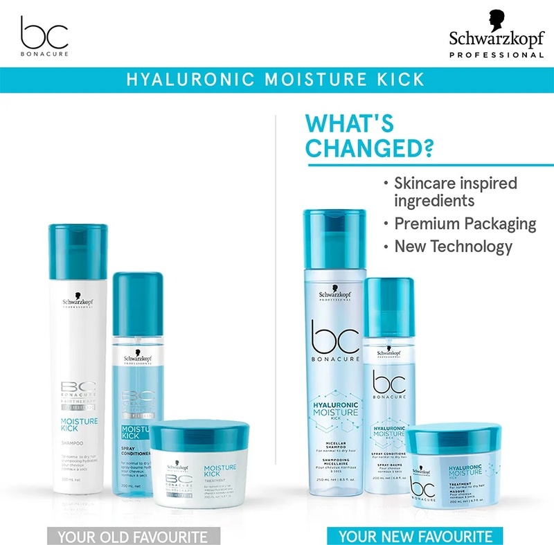 Schwarzkopf Moisture Kick Spray