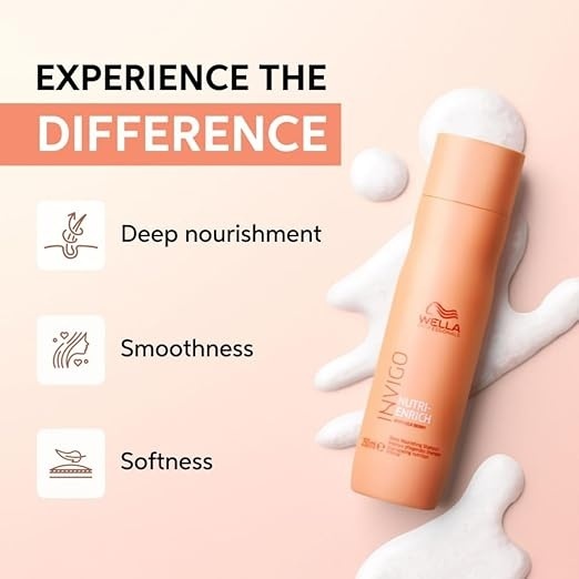 Wella Invigo Enrich Shampoo 250 ml