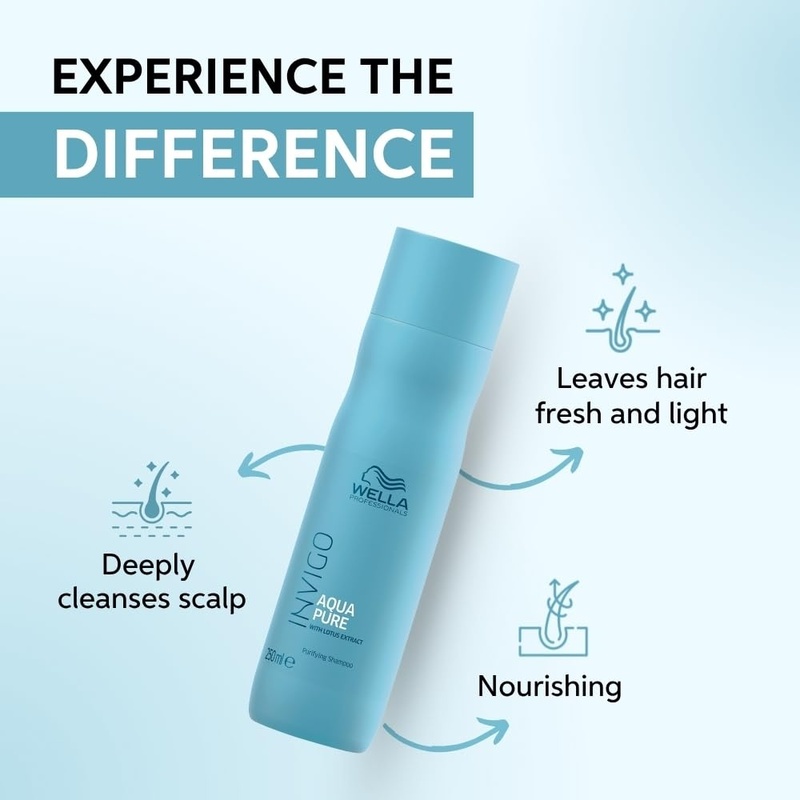 Wella Professionals Aqua Pure Shampoo