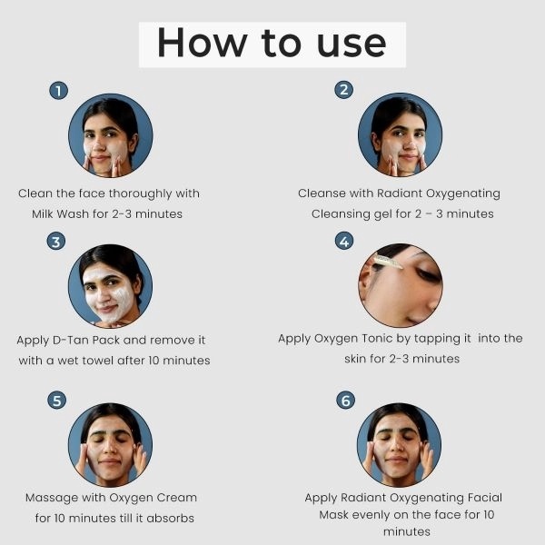 O3+ Bridal Facial Kit Oxygenerating